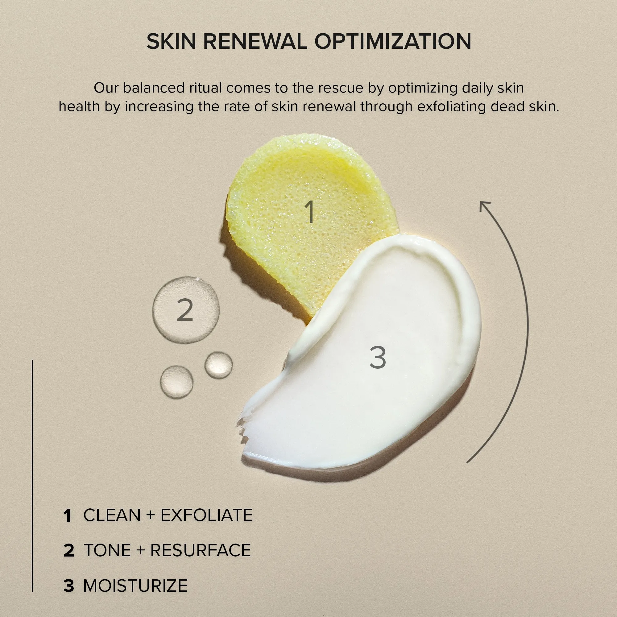RESURFACING BODY TONER