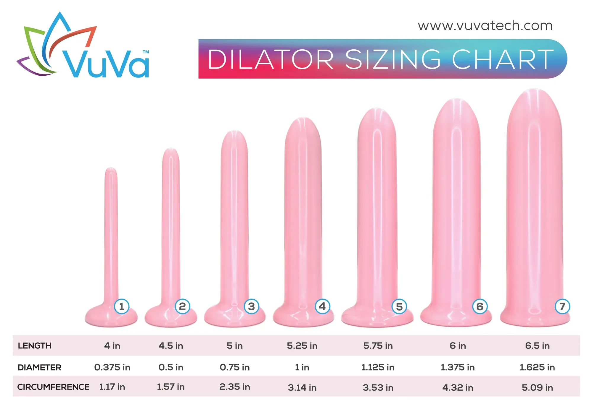 Vaginal Dilators - Set of 7 Graduated Smooth Plastic Dilators by VuVa