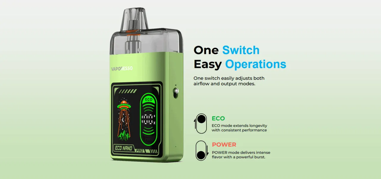 Vaporesso ECO Nano PRO Pod Kit